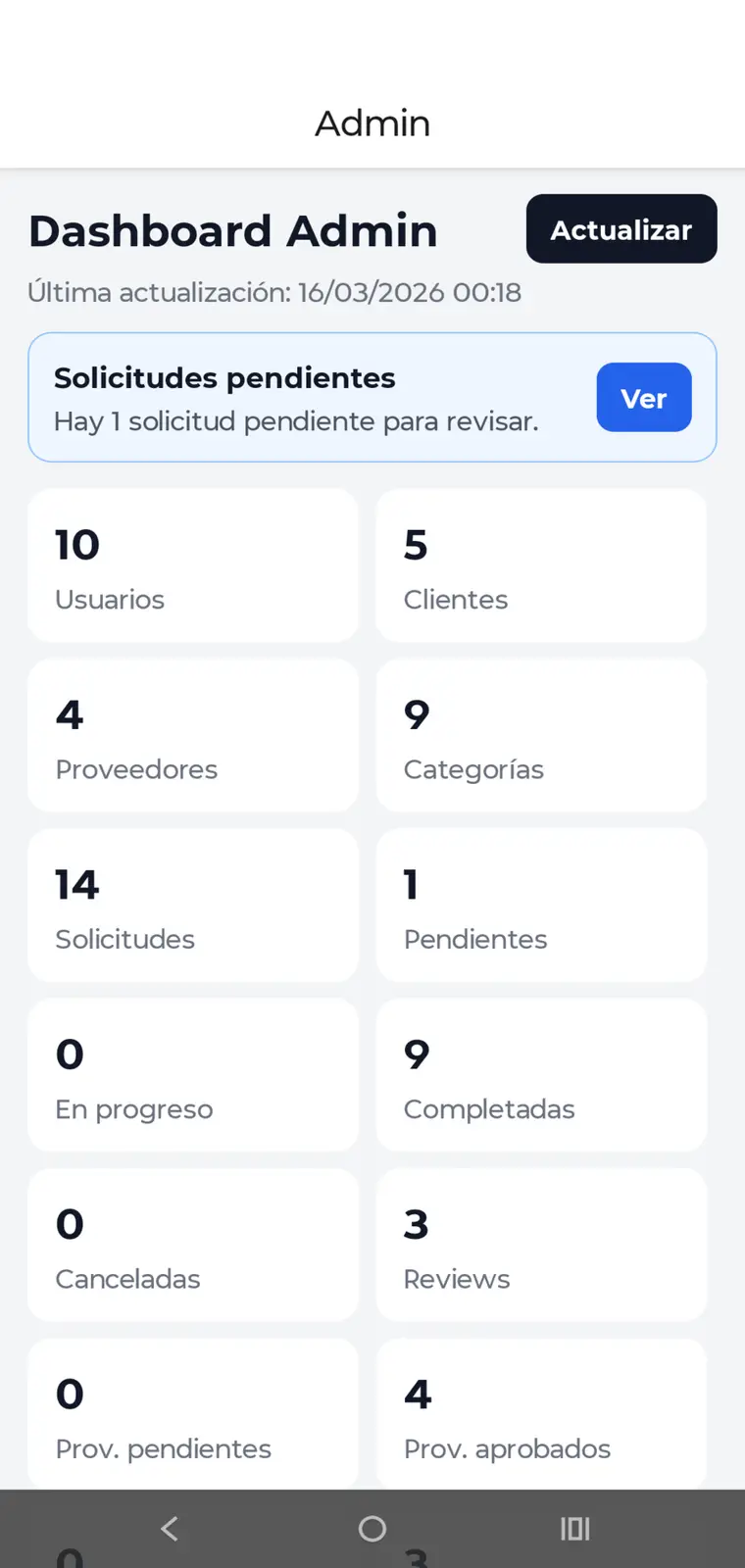 Marketplace — Providers