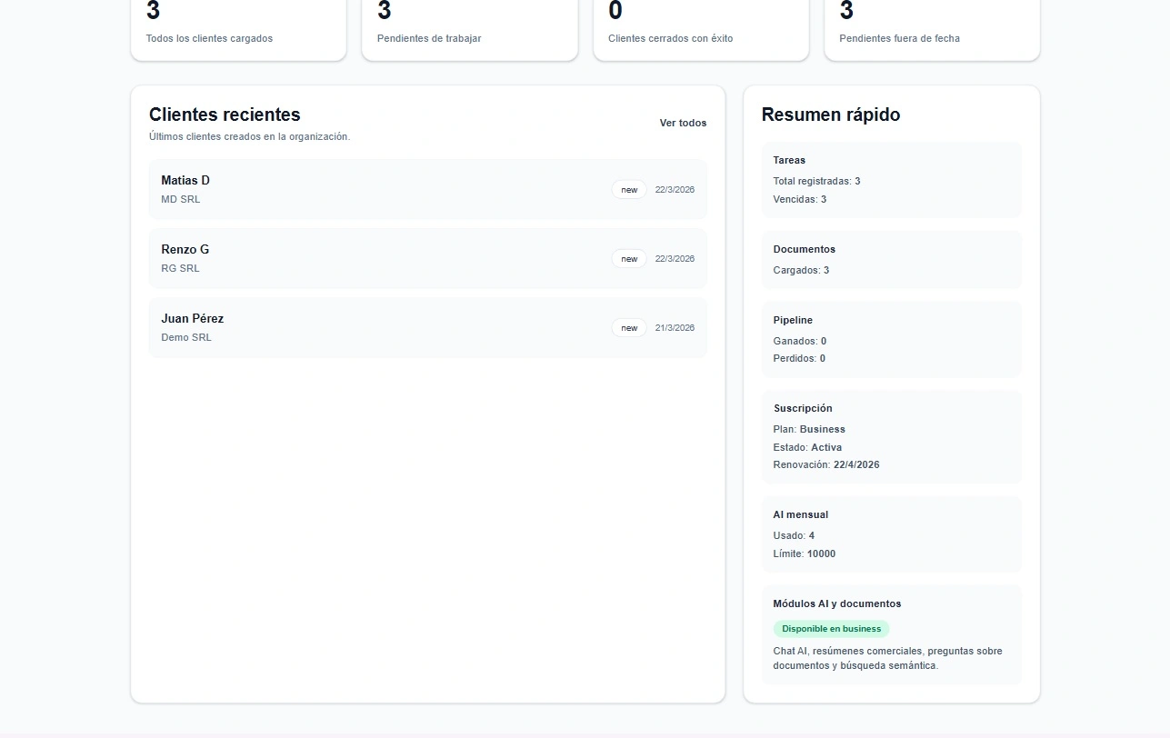 SG Copilot CRM — Metrics