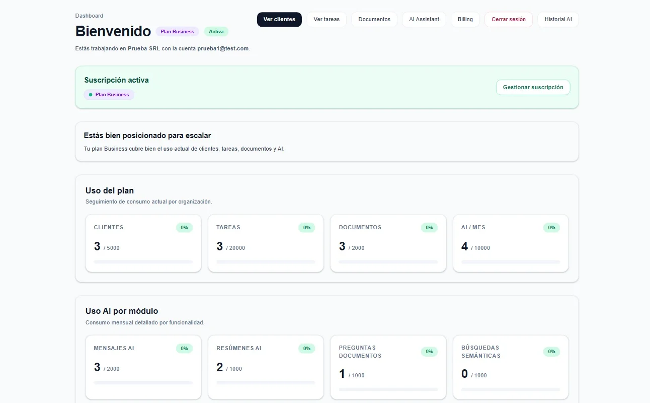 SG Copilot CRM — Dashboard principal