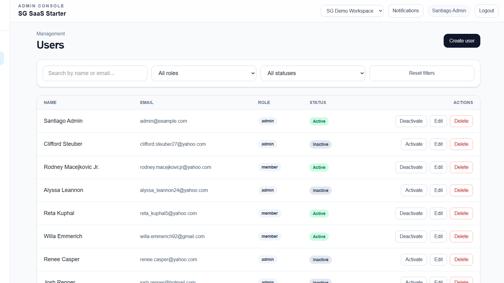 SG SaaS Starter Pro — User management
