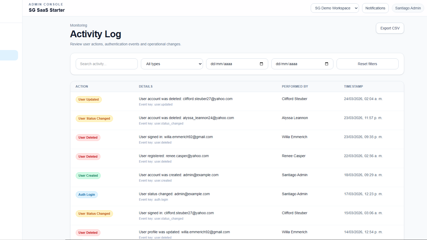 SG SaaS Starter Pro — Notifications